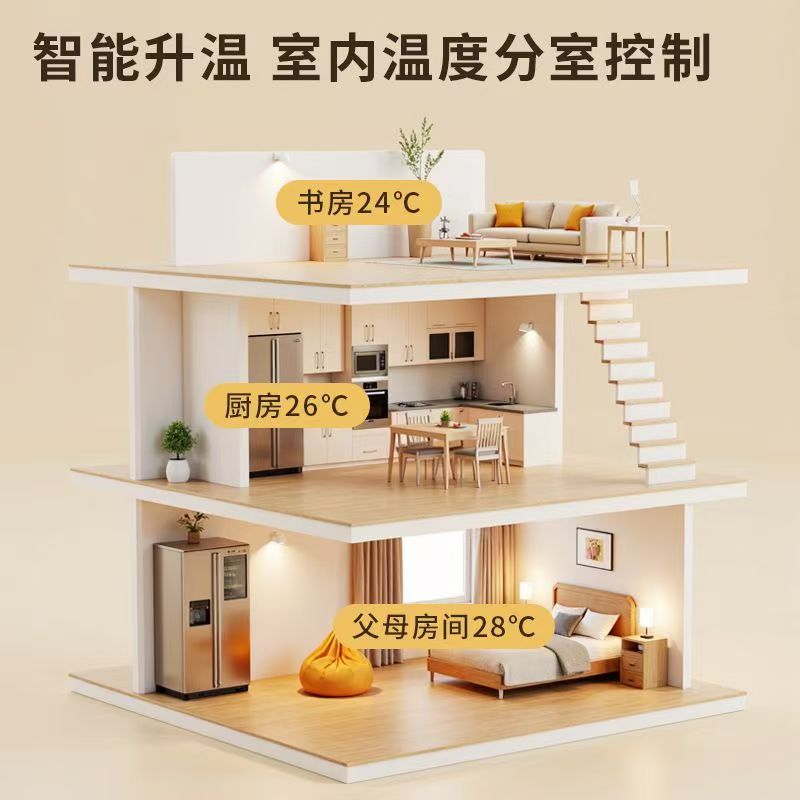 江都市 石墨烯电地暖公司哪家好？户型适配方案指南